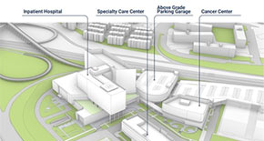 future hospital campus